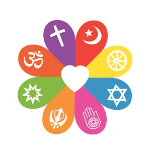 religion signs